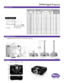 Page 2Screen dimension sProjection distance  [inch]
Lo we st/Highest  
lens position   [inch]Diag onal

[inch  (mm)
]Height 

[inch] Width

[inch] Min distance
 
(with max  zoom) Av
erag e Max distance 
(with min  zoom)
 
 


Floor Installation
: Sc reen             : Center of lens
30
40
50
60
70
80
90
100
110
120
130
140
150
160
170
180
190
200
250
300 15
19
24
30
34
39
44
49
54
59
64
69
74
78
83
88
93
98
122
147 26
35
44
52
61
70
78
87
95
104
113
122
130
139
148
156
165
174
218
261 43
57
71
84
99
113
127...