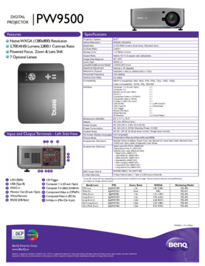 Page 1BenQ  Amer ica C orp.
www .BenQ.us
BenQ is a r egis te re d  tr a d emar k of B enQ  Corp .  D LP® is a r egis te re d  tr a d ema rk  of T exas I nstru me nts .  A ll  rig hts  res erve d.  Product names, logos, brands, and other trademarks 
featured or referred to in this materials are the property of their resp\
ective trademark holders. Specifications subject to change without notice. 
Specifications
Projection System
Native Resolution
Brightness
Contrast Ratio
Display Color
Aspect Ratio
Image Size...