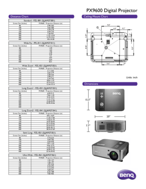 Page 2Units: inch
Wide Fix - PFL-011 (5J.JAM37.011)
Screen Size (Inches)PX9600 - Projection Distance (m) 
80 1.29
100 1.62
120 1.96
150 2.46
200 3.3
300 4.97
400 6.64
500 8.31
Semi Long - PZL-051 (5J.JAM37.051)
Screen Size (Inches)PX9600 - Projection Distance (m) 
80 3.73-6.24
100 4.69-7.82
120 5.64-9.40
150 7.07-11.07
200 9.46-15.72
300 14.23-23.62
400 18.99-31.52
500 23.76-39.42
Wide Zoom - PZL-021 (5J.JAM37.021)
Screen Size (Inches)PX9600 - Projection Distance (m) 
80 2.11-3.02
100 2.65-3.79
120 3.28-4.56...