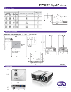 Page 2Units: inch
(a) Screen Size(b) Distance from screen (inch) (c) Vertical  offset 
(inch)
Diagonal
W
(inch) H
(inch)
Inch mm
80 2032 6448 38.8 7.2
100 2540 8060 48.6 9.01
120 3048 9672 58.3 10.7
150 3810 12090 72.9 13.5
180 4572 144108 87.4 16.1
200 5080 160120 97.2 17.9
220 5588 176132 106.9 19.8
240 6096 192144 116.6 21.6
270 6858 216162 131.2 24.3
300 7620 240180 145.8 27.0
.78”2.36”
5.9”7.08”
3.03”3.01”
1.35”
8.17”
3.28”
14.3”
3.07”
15.6”
5.58”4.84”
11.3”9.15”
7.8”
17.5”
9.15”
4.5” 11.3”
Distance...