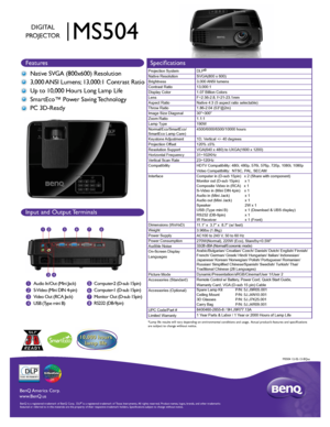 Page 1BenQ  Amer ica C orp.
www .BenQ.us
BenQ is a r egis te re d  tr a d emar k of B enQ  Corp .  D LP® is a r egis te re d  tr a d ema rk  of T exas I nstru me nts .  A ll  rig hts  res erve d.  Product names, logos, brands, and other trademarks 
featured or referred to in this materials are the property of their resp\
ective trademark holders. Specifications subject to change without notice. 
Native SVGA (800x600) Resolution
3,000 ANSI Lumens; 13,000:1 Contrast Ratio 
Up to 10,000 Hours Long Lamp Life...