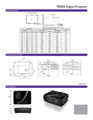 Page 2Units: inch
Screen SizeDistance from screen (inch)
Vertical offset 
(inch)
Diagonal
W
(inch) H
(inch) Min length
AverageMin length
Inch mm Max zoom Max zoom
30 762 2418 44.6 46.849.1 1.81
40 1016 3224 59.4 62.465.3 2.4
50 1270 4030 74.3 77.981.6 2.9
60 1524 4836 89.1 93.598.1 3.6
80 2032 6448 118.8 124.8130.7 4.8
100 2540 8060 148.5 155.9163.4 5.9
120 3048 9672 178.2 187.2196.1 7.2
150 3810 12090 222.8 233.9245.1 9.0
200 5080 160120 297.1 312.0326.8 12.0
220 5588 176132 326.8 343.2359.5 13.2
250 6350...
