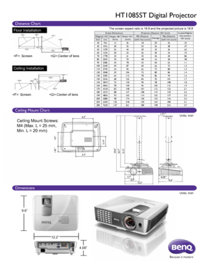 Page 2Distance Chart
Ceiling Mount Chart
Dimensions
HT1085ST Digital Projector
4.09”
12.2”
Ceiling Mount Screws:
M4 (Max. L = 25 mm, 
Min. L = 20 mm)
: Screen   
:Center of lens
Floor Installation
9.6”
Units: inch
Units: inch
The screen aspect ratio is 16:9 and the projected picture is 16:9
Ceiling Installation
: Screen   :Center of lens
9.6”4.05”
12.2”6.4”3.7”
21.2”22.7”24.6”5.3”
6.2”
3.14”
4.5”
1.81”
1.71”
Screen Dimensions Projection Distance  (inch) Lowest/Highest
lens position (inch)
Diagonal 
Height...