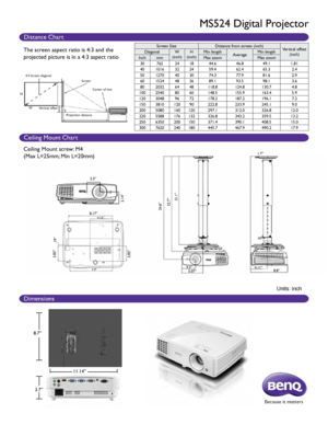 Page 2Units: inch
8.7”3.7” 11.14”
Ceiling Mount Chart
Dimensions
Because it matters
4:3 Screen diagonal
H W Vertical offset
Projection distanceScreen
Center of lens
Screen Size Distance from screen (inch)
Vertical offset 
(inch)
Diagonal W
(inch)H
(inch) Min length
AverageMin length
Inch mm Max zoomMax zoom
30 762 24 18 44.6 46.8 49.1 1.81 40 1016 32 24 59.4 62.4 65.3 2.4
50 1270 40 30 74.3 77.9 81.6 2.9
60 1524 48 36 89.1 93.5 98.1 3.6
80 2032 64 48 118.8 124.8 130.7 4.8
100 2540 80 60 148.5 155.9 163.4 5.9...