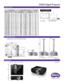 Page 217.4”
13.9”
6.57”
Distance Chart
Ceiling Mount Chart
Dimensions
Ceiling Mount Screws M6 x 8 (Max. L-8 mm)
Units: inch
Units: inch
SH963 Digital Projector
Because it matters 