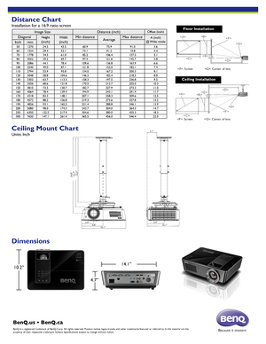 Page 4Image SizeDistance (inch)Offset (inch)
DiagonalHeight  
(inch)
Width  
(inch)
Min distanceAverageMax distanceA (inch)@ Wide  modeInchmm...