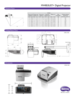 Page 2Distance Chart
Ceiling Mount Chart
Dimensions
MW853UST+ Digital Projector
Units: inch
WXGA
Screen size (Diagonal) Screen size
Width (W) Screen size
Height (h) Projection
distance (D) Offset (H)
Scale
parameter Distance between
Wall plate & 
projection screen (V)
inch mminch mm inch mminch mminch mm inch
802032 671723 421077 11.11 282.311.02 280 495 254.7
85 2159 711831 451144 12.73 323.311.59294.3 535 269
87 2210 731874 461171 13.40 340.311.82300.2 555 274.9
90 2286 761939 471212 14.38 365.312.16308.9...