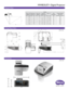 Page 2Distance Chart
Ceiling Mount Chart
Dimensions
MW853UST+ Digital Projector
Units: inch
WXGA
Screen size (Diagonal) Screen size
Width (W) Screen size
Height (h) Projection
distance (D) Offset (H)
Scale
parameter Distance between
Wall plate & 
projection screen (V)
inch mminch mm inch mminch mminch mm inch
802032 671723 421077 11.11 282.311.02 280 495 254.7
85 2159 711831 451144 12.73 323.311.59294.3 535 269
87 2210 731874 461171 13.40 340.311.82300.2 555 274.9
90 2286 761939 471212 14.38 365.312.16308.9...