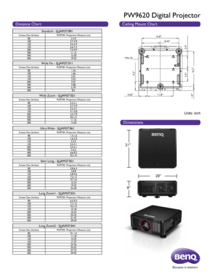 Page 2Units: inch
21”9” 20”
Ceiling Mount Chart
Dimensions
M4x12L
4.2”
16.8”
5.9”
16.2”
1.9”
5.9”
11.8”4.02”
8.42”
Because it matters
Wide Fix - 5J.JAM37.011
Screen Size (Inches) PU9730- Projection Distance (m)
80 1.32
100 1.66
120 2.01
150 2.52
200 3.37
300 5.08
400 6.79
500 8.5
Semi Long - 5J.JAM37.051
Screen Size (Inches)PU9730- Projection Distance (m)
80 3.8-6.4
100 4.8-8
120 5.8-9.6
150 7.2-12
200 9.7-16
300 15-24
400 19-32
500 24-40
Wide Zoom - 5J.JAM37.021
Screen Size (Inches)PU9730- Projection Distance...