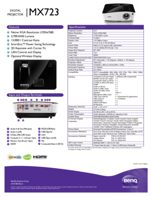 Page 11
2
3
4
5
Input and Output Terminals
Audio In & Out (Mini Jack)  
Audio in (L/R)
S-Video (Mini DIN 4-pin)
Computer In -1 / 2 (D-sub 15pin)
Monitor Out (D-sub 15pin)
HDMIRS232 (DB-9pin)
USB  (Type A)
LAN
USB (Type mini-B)
Mic
Composite Video in (RCA)
11
12
10
11
128
6 9 7
1
35
72469108
BenQ  Amer ica C orp.
www .BenQ.us
BenQ is a r egis te re d  tr a d emar k of B enQ  Corp .  A ll  rig hts  res erve d.  Product names, logos, brands, and other trademarks featured or referred \
to in this material are the...