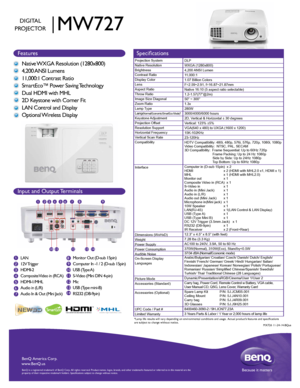 Page 11
2
3
4
5
Input and Output Terminals
LAN
12V Trigger
HDMI-2
Composite Video in (RCA)
HDMI-1/MHL
Audio in (L/R)
Audio In & Out (Mini Jack)  Monitor Out (D-sub 15pin)
Computer In -1 / 2 (D-sub 15pin)
USB  (Type A)
S-Video (Mini DIN 4-pin)
Mic
USB (Type mini-B)
RS232 (DB-9pin)
1
35
72469
10 11 121314
8
10
11
12
8
6 13
149
7
B enQ  Amer ica C orp.
www .BenQ.us
BenQ is a r egis te re d  tr a d emar k of B enQ  Corp .  A ll  rig hts  res erve d.  Product names, logos, brands, and other trademarks featured or...