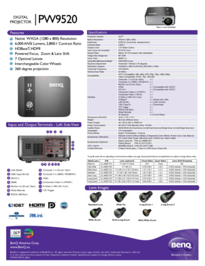 Page 1HIGH-DEFINITION MULTIMEDIA INTERFACE
TM
*lens is not included
BenQ is a registered trademark of BenQ Corp.  All rights reserved. Produ\
ct names, logos, brands, and other trademarks featured or referred 
to in this material are the property of their respective trademark holde\
rs. Specifications subject to change without notice.Because it matters
BenQ America Corp.
www.BenQ.us
1
2
3
4
5
6
7 8
9LAN (RJ45) 
USB (Type Mini B)
DVI-D in 
HDMI
Monitor out (D-sub 15pin) 
Wired Remote
RS232  (DB-9pin)...