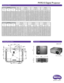 Page 2Units: inch
15.1”7.6” 19.8”
Because it matters
Distance Chart
Dimensions
Ceiling Mount Chart
PX9510 Digital Projector
Screen Size Wide FixUltra Wide Wide Zoom Standard
Diagonal WidthHeight5J.JAM37.011
5J.JAM37.061 5J.JAM37.0215J.JAM37.001
NA WideTeleWide TeleWide TeleWide TeleWide TeleWide Tele
(Inch) (m)(Inch) (m)(Inch) (m)(Inch) (m)(Inch) (m)(Inch) (m)(Inch) (m)(Inch) (m)(Inch) (m)(Inch) (m)
80 2.03 641.63 481.22 50.8 1.29 49.5 1.2662.51.59 82.92.11 11 93.02114.3 2.9150.8 3.83
100 2.54 802.03 601.52...