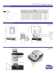 Page 2Distance Chart
Ceiling Mount Chart
Dimensions
MW855UST Digital Projector
Units: inch
WXGA
Screen size (Diagonal) Screen size
Width (W) Screen size
Height (h) Projection
distance (D) Offset (H)
Distance between
Wall plate & 
projection screen (V)
inch mminch mm inch mminch mminch mm
80 2032 671723 421077 11.11 282.311.81 300 274.7
85 2159 711831 451144 12.73 323.312.37314.3 289
87 2210 731874 461171 13.40 340.312.61320.2 294.9
90 2286 761939 471212 14.38 365.312.95328.9 303.6
92 2337 771982 481239 15.01...