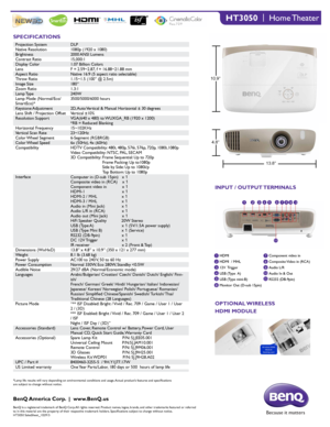 Page 2Because it matters
BenQ America Corp.  |  www.BenQ.us
BenQ is a registered trademark of BenQ Corp. All rights reserved. Product names, logos, brands, and other trademarks featured or referred
to in this material are the property of their respective trademark holders. Specifications subject to change without notice.
HT3050 SalesSheet_102915 *Lamp life results will vary depending on environmental conditions and usage. Actual product’s features and specifications 
are subject to change without notice....