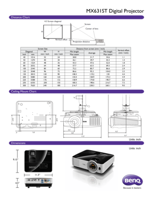 Page 2Units: inch
Units: inch
Screen SizeDistance from screen (mm / inch)
Vertical offset 
(mm / inch)
Diagonal
W
mm / inch H
mm / inch Min length
AverageMin length
Inch mm Max zoomMax zoom
40 1016 32 24 28.8 31.734.6 1.1
50 1270 40 30 36.1 39.743.3 1.4
60 1524 48 36 43.3 47.652.0 1.8
80 2032 64 48 57.7 63.569.3 2.4
100 2540 80 60 72.2 80.786.6 2.9
120 3048 96 72 86.6 95.3104.0 3.5
150 3810 120 90 108.3 119.21304.4
200 5080 160 120 144.4 158.9173.3 5.9
220 5588 176 132 158.9 174.8190.7 6.6
250 6350  200 150...