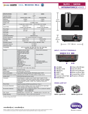 Page 2Because it matters
www.BenQ.us |  www.BenQ.ca
BenQ is a registered trademark of BenQ Corp. All rights reserved. Product names, logos, brands, and other trademarks featured or referred
to in this material are the property of their respective trademark holders. Specifications subject to change without notice.
INPUT / OUTPUT TERMINALS
5.9” /
152 mm
17.5” / 446 mm
SPECIFICATIONS SU931SX930
Projection System DLP
®  
Native Resolution
WUXGA (1920 x 1200) XGA(1024x768) 
Brightness6,000AL7,000AL
Contrast...