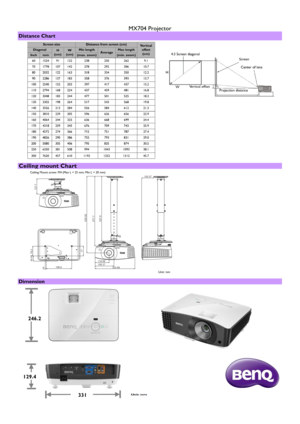 Page 2Distance Chart
Ceiling mount Chart 
Dimension
MX704 Projector
   246.2 
129.4 
 331   