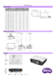 Page 2Distance Chart
Ceiling mount Chart 
Dimension
MX704 Projector
   246.2 
129.4 
 331   