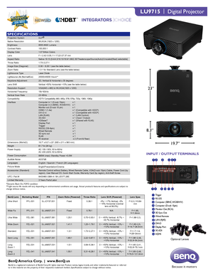 Page 2SPECIFICATIONS
INPUT / OUTPUT TERMINALS
LU9715  |  Digital Projector
23”
8.3”
19.7”
Projection SystemDLP®  
Native ResolutionWUXGA (1920 x 1200)
Brightness8000 ANSI  Lumens
Contrast Ratio100,000:1 
Display Color1.07 Billion Colors
LensF = 2.42~3.05, f = 17.22~27.37 mm
Aspect RatioNative 16:10 {5:4/4:3/16:10/16:9/1.88/2.35/Theaterscope/Source(Auto)/U\
nscaled(Real) selectable}
Throw Ratio1.73~2.27:1
Image Size (Diagonal)0.38 ~ 8.26:1 (see the table below)
Zoom Ratio1.3:1 for Standard Lens (see the table...