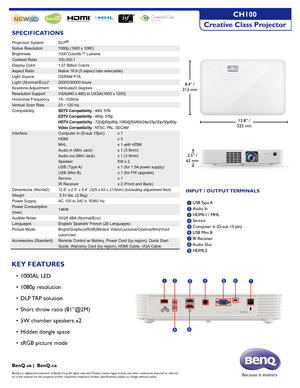 Page 2SPECIFICATIONS
KEY FEATURES
Projection SystemDLP®  
Native Resolution1080p (1920 x 1080)
Brightness1000 Colorific™ Lumens
Contrast Ratio100,000:1 
Display Color1.07 Billion Colors
Aspect RatioNative 16:9 (5 aspect ratio selectable)
Light SourceOSRAM P1A
Light (Normal/Eco)*20000/30000 hours
Keystone AdjustmentVertical±20 degrees
Resolution SupportVGA(640 x 480) to UXGA(1600 x 1200)
Horizontal Frequency15~ 102KHz
Vertical Scan Rate23 ~ 120 Hz
CompatibilitySDTV Compatibility - 480i, 576i 
EDTV Compatibility...