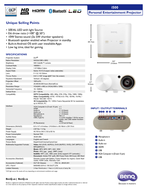 Page 2SPECIFICATIONS
Projection SystemDLP®  
Native ResolutionWXGA(1280 x 800)
Brightness500 Colorific™ Lumens
Contrast Ratio100000:1 
Display Color1.07 Billion Colors
Aspect RatioNative 16:10 (5 aspect ratios selectable)
LensF=1.6, f=6.154mm
Throw Ratio0.6:1 (~100” image @50” from the screen)
Keystone AdjustmentVertical ± 40 degrees
Projection Offset100%±5%
LED Life20,000/30,000 hours (Normal/Eco)
Resolution RangeVGA(640 x 480) to UXGA(1600 x 1200)
Horizontal Frequency15~ 102KHz
Vertical Scan23 ~ 120 Hz...