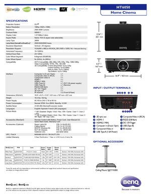 Page 2SPECIFICATIONS
OPTIONAL ACCESSORY
6.5” /
167 mm
16.9” / 431mm
Projection SystemDLP®  
Native Resolution1080p (1920 x 1080)
Brightness2000 ANSI  Lumens
Contrast Ratio50000:1 
Display Color1.07 Billion Colors
Aspect RatioNative 16:9 (5 aspect ratio selectable)
Lamp Type280W
Lamp Mode (Normal/Eco/SmartEco)*2500/3500/6000 hours
Keystone AdjustmentVertical ± 30 degrees
Resolution SupportVGA(640 x 480) to WUXGA_RB (1920 x 1200) *RB = Reduced Blanking
Horizontal Frequency15~102KHz
Vertical Scan Rate23~120Hz...