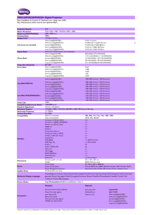 Page 1PX9210/PU9220/PU9220+ Digital Projector
Projection SystemNative ResolutionBrightness(XGA/WUXGA)Contrast RatioDisplay Color
Aspect Ratio
Image Size (Diagonal)Zoom Ratio
Wide Fix(5J.JDH37.001)
Wide Zoom(5J.JDH37.011)Standard(5J.JDH37.021)Semi Long(5J.JDH37.031)Long Zoom1(5J.JDH37.041)Wide Fix(5J.JDH37.001)Wide Zoom(5J.JDH37.011)Standard(5J.JDH37.021)Semi Long(5J.JDH37.031)Long Zoom1(5J.JDH37.041)Lamp TypeLamp(Normal/Economic Mode)*
Keystone AdjustmentResolution SupportHorizontal FrequencyVertical Scan...