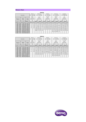 Page 2Distance Chart
(Inch)(m)(Inch)(m)(Inch)(m)(Inch)(m)(Inch)(m)(Inch)(m)(Inch)(m)(Inch)(m)(Inch)(m)(Inch)(m)(Inch)(m)(Inch)(m)...