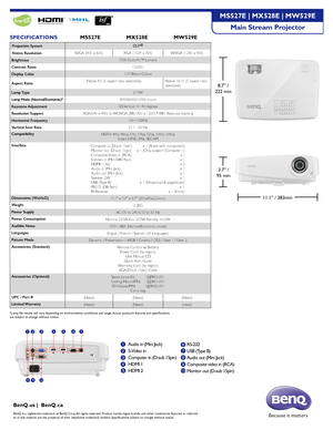 Page 2SPECIFICATIONS               MS527E                 MX528E                 MW529E
3.7” /
95 mm
11.1” / 283mm
*Lamp life results will vary depending on environmental conditions and usage. Actual product’s features and specifications are subject to change without notice.
1
2
3
45 6
7
8Audio in (Mini Jack)
S-Video in
Computer in (D-sub 15pin)
HDMI 1
HDMI 2
RS-232
USB (Type B)
Audio out (Mini Jack)
Composite video in (RCA)
Monitor out (D-sub 15pin)
9
10
Because it matters
BenQ.us |  BenQ.ca
BenQ is a...