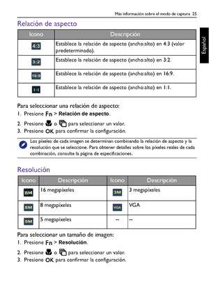 Page 25Más información sobre el modo de captura  25
Español
Relación de aspecto
Para seleccionar una relación de aspecto:
1. Presione  > Relación de aspecto.
2. Presione   o   para seleccionar un valor.
3. Presione   para confirmar la configuración.
Resolución
Para seleccionar un tamaño de imagen:
1. Presione  > Resolución.
2. Presione   o   para seleccionar un valor.
3. Presione   para confirmar la configuración.
IconoDescripción
Establece la relación de aspecto (ancho:alto) en 4:3 (valor 
predeterminado)....