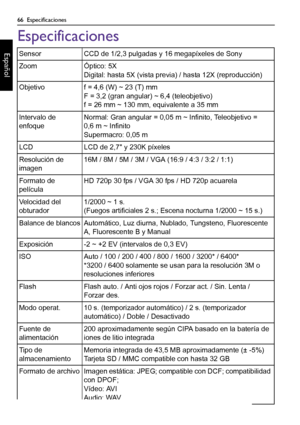 Page 6666  Especificaciones
Español
Especificaciones
Sensor CCD de 1/2,3 pulgadas y 16 megapíxeles de Sony
Zoom Óptico: 5X
Digital: hasta 5X (vista previa) / hasta 12X (reproducción)
Objetivo  f = 4,6 (W) ~ 23 (T) mm
F = 3,2 (gran angular) ~ 6,4 (teleobjetivo)
f = 26 mm ~ 130 mm, equivalente a 35 mm
Intervalo de 
enfoqueNormal: Gran angular = 0,05 m ~ Infinito, Teleobjetivo = 
0,6 m ~ Infinito
Supermacro: 0,05 m
LCD LCD de 2,7 y 230K píxeles
Resolución de 
imagen16M / 8M / 5M / 3M / VGA (16:9 / 4:3 / 3:2 /...