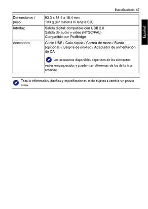 Page 67Especificaciones  67
Español
Dimensiones / 
peso93,3 x 55,4 x 18,4 mm
103 g (sin batería ni tarjeta SD)
Interfaz Salida digital: compatible con USB 2.0
Salida de audio y vídeo (NTSC/PAL)
Compatible con PictBridge
Accesorios Cable USB / Guía rápida / Correa de mano / Funda 
(opcional) / Batería de ion-litio / Adaptador de alimentación 
de CA
 Los accesorios disponibles dependen de los elementos 
reales empaquetados y pueden ser diferentes de los de la lista 
anterior. 
Toda la información, diseños y...