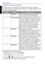 Page 2222  Modo Capturar
Español
Utilizar el modo de flash
El flash proporciona una fuente de luz adicional (normalmente se utiliza en 
condiciones de poca luminosidad). Puede capturar una imagen utilizando uno de 
los modos de flash siguientes.
Para seleccionar un modo de flash:
1. Establezca la cámara en el modo Captura.
2. Presione   para entrar en el menú flash.
3. Presione   o   para seleccionar el modo de flash que desee.
4. Presione   para confirmar la configuración.
IconoModoDescripción
Flash auto.El...