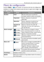 Page 45Más información sobre el modo de captura  45
Español
Menú de configuración
Presione   >   para acceder a las opciones del menú de configuración. 
Establezca la configuración necesaria antes de iniciar la captura de la imagen o de 
grabar el clip de vídeo.
IconoModoDescripción
Sonidos InicioPermite seleccionar el sonido de 
arranque cuando la cámara se enciende.
DisparadorActiva y desactiva el sonido del 
obturador.
OperaciónActiva y desactiva el sonido de los 
botones (excluido el disparador).
Volumen de...