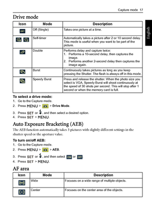 Page 25Capture mode  17
English
Drive mode
To select a drive mode:1. Go to the Capture mode.
2. Press  >  > Drive Mode.
3. Press   or  , and then select a desired option.
4. Press  >  .
Auto Exposure Bracketing (AEB)
The AEB function automatically takes 3 pictures with slightly different settings in the 
shutter speed or the aperture value.
To turn on/off AEB:
1. Go to the Capture mode.
2. Press  >  > AEB.
3. Press   or  , and then select   or  .
4. Press  >  .
AF area
Icon Mode Description
Off (Single) Takes...