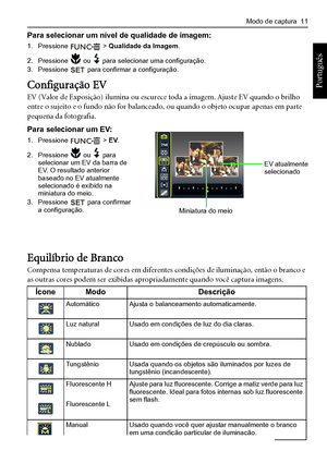 Page 19Modo de captura  11
Português 
Para selecionar um nível de qualidade de imagem:
1. Pressione  > Qualidade da Imagem.
2. Pressione  ou  para selecionar uma configuração.3. Pressione  para confirmar a configuração.
Configuração EV
EV (Valor de Exposição) ilumina ou escurece toda a imagem. Ajuste EV quando o brilho 
entre o sujeito e o fundo não for balanceado, ou quando o objeto ocupar apenas em parte 
pequena da fotografia.
Para selecionar um EV:
1. Pressione  > EV.
2. Pressione  ou  para selecionar um EV...