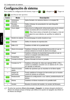 Page 22
18  Configuración de sistema
Español
Configuración de sistema
Para cambiar la configuración del sistema, toque en   >   y después en  . Toque en /  para buscar más opciones. 
Icono Modo Descripción
Administrar 
memoria Aplica formato a la memoria interna o a la tarjeta SD.
Revisión 
instantánea Define el tiempo de presentación de cada fotografía 
capturada.
Zoom digital Selecciona la configuración almacenada para que la cámara  pueda recordarla (útil si la enciende la próxima vez).
 Wise Zoom reduce el...