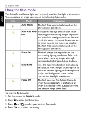 Page 2222  Capture mode
English
Using the flash mode
The flash offers additional light source (usually used in a low-light environment). 
You can capture an image using one of the following flash modes.
To select a flash mode:
1. Set the camera to Capture mode.
2. Press   to enter the flash menu.
3. Press   or   to select your desired flash mode.
4. Press   to confirm the setting.
IconModeDescription
Auto FlashThe flash fires automatically based on the 
photographic conditions.
Auto Anti Red-
eyeReduces the...