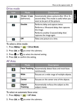 Page 43More on the capture mode  43
English
Drive mode
To select a drive mode:
1. Press  >  > Drive Mode.
2. Press   or   to enter the submenu.
3. Press   or   to select the desired setting.
4. Press   to confirm the setting.
AF Area
To select an automatic focus area:
1. Press  >  > AF Area.
2. Press   or   to enter the submenu.
IconModeDescription
 10 sec / 2 sec 
(Self-timer)Automatically takes a picture after 10 or 2-
second delay. This mode is useful when you 
want to be part of the picture.
DoublePerforms...