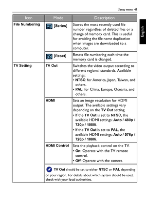 Page 49Setup menu  49
English
File Numbering [Series]Stores the most recently used file 
number regardless of deleted files or a 
change of memory card. This is useful 
for avoiding the file name duplication 
when images are downloaded to a 
computer.
 [
Reset]Resets file numbering each time the 
memory card is changed.
TV Setting TV OutSwitches the video output according to 
different regional standards. Available 
settings: 
•
NTSC: for America, Japan, Taiwan, and 
others.
•
PA L: for China, Europe, Oceania,...