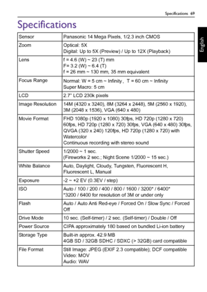 Page 69Specifications  69
English
Specifications
Sensor Panasonic 14 Mega Pixels, 1/2.3 inch CMOS
Zoom Optical: 5X
Digital: Up to 5X (Preview) / Up to 12X (Playback)
Lens  f = 4.6 (W) ~ 23 (T) mm
F= 3.2 (W) ~ 6.4 (T)
f = 26 mm ~ 130 mm, 35 mm equivalent
Focus Range
Normal: W = 5 cm ~ Infinity, T = 60 cm ~ Infinity
Super Macro: 5 cm
LCD 2.7” LCD 230k pixels
Image Resolution 14M (4320 x 3240), 8M (3264 x 2448), 5M (2560 x 1920), 
3M (2048 x 1536), VGA (640 x 480)
Movie Format FHD 1080p (1920 x 1080) 30fps, HD...