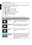 Page 3232  More on the capture mode
English
Using the Capture menu
Press to access more capture options. Depending on your settings, the displayed 
option icons in the Capture menu may vary.
1. Press  > . 
2. Press   or   to select a menu item.
3. Press   or   to enter the submenu
4. Press   or   to select the desired setting.
5. Press   to confirm the setting.
6. Press  to exit the menu mode.
Scene Mode
Select one of the following scene modes to fit your shooting condition. 
IconModeDescription
Auto ModeThe...