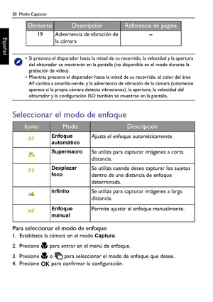 Page 2020  Modo Capturar
Español
Seleccionar el modo de enfoque
Para seleccionar el modo de enfoque:
1. Establezca la cámara en el modo Captura.
2. Presione   para entrar en el menú de enfoque.
3. Presione   o   para seleccionar el modo de enfoque que desee.
4. Presione   para confirmar la configuración.19 Advertencia de vibración de 
la cámara--
• Si presiona el disparador hasta la mitad de su recorrido, la velocidad y la apertura 
del obturador se mostrarán en la pantalla (no disponible en el modo durante la...