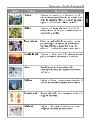 Page 35Más información sobre el modo de captura  35
Español
PaisajeCaptura una escena en la distancia con el 
área de enfoque establecido en infinito y un 
valor de apertura inferior. También se puede 
lograr la profundidad máxima de visión.
FollajeCaptura una fotografía clara e intensa de 
flores u hojas de las plantas enfatizando su 
saturación y nitidez.
Agua mansaUtiliza una velocidad de obturador menor 
para conseguir un efecto de movimiento 
borroso. Mantenga la cámara inmóvil o 
utilice un trípode...