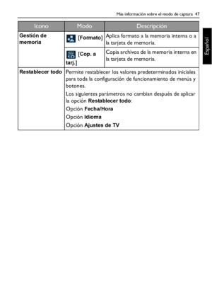 Page 47Más información sobre el modo de captura  47
Español
Gestión de 
memoria [Formato]Aplica formato a la memoria interna o a 
la tarjeta de memoria.
 [
Cop. a 
tarj.
]Copia archivos de la memoria interna en 
la tarjeta de memoria.
Restablecer todoPermite restablecer los valores predeterminados iniciales 
para toda la configuración de funcionamiento de menús y 
botones.
Los siguientes parámetros no cambian después de aplicar 
la opción 
Restablecer todo:
Opción 
Fecha/Hora
Opción Idioma
Opción Ajustes de TV...