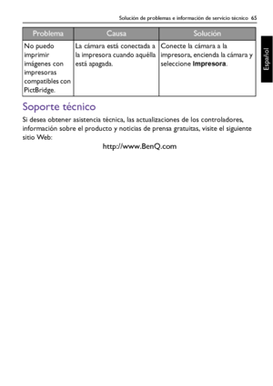 Page 65Solución de problemas e información de servicio técnico  65
Español
Soporte técnico
Si desea obtener asistencia técnica, las actualizaciones de los controladores, 
información sobre el producto y noticias de prensa gratuitas, visite el siguiente 
sitio Web:
http://www.BenQ.com
No puedo 
imprimir 
imágenes con 
impresoras 
compatibles con 
PictBridge.La cámara está conectada a 
la impresora cuando aquélla 
está apagada.Conecte la cámara a la 
impresora, encienda la cámara y 
seleccione 
Impresora....