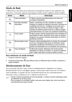 Page 17Modo de captura  9
Português 
Modo de flash
O flash oferece uma fonte de luz adicional (normalmente usada em um ambiente com 
pouca luz). Você pode capturar uma imagem usando um dos seguintes modos de flash.
Para selecionar um modo de flash:1. Vá para o modo de Captura.
2. Continue pressionando  para alternar entre os diferentes tipos de flash e selecione a opção desejada.
Monitoramento de Face
Foca na posição das faces (máx. 10 faces) simultaneamente. Enquanto usa a função 
Monitoramento de Face está...