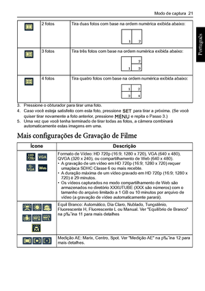 Page 29Modo de captura  21
Português 
3. Pressione o obturador para tirar uma foto.4. Caso você esteja satisfeito com esta foto, pressione  para tirar a próxima. (Se você quiser tirar novamente a foto anterior, pressione  e repita o Passo 3.)5. Uma vez que você tenha terminado de tirar todas as fotos, a câmera combinará 
automaticamente estas imagens em uma.
Mais configurações de Gravação de Filme
2 fotosTira duas fotos com base na ordem numérica exibida abaixo:
3 fotosTira três fotos com base na ordem numérica...