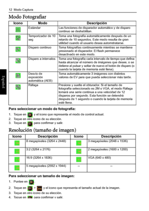 Page 16
12  Modo Captura
Español
Modo Fotografiar
Para seleccionar un modo de fotografía:
1. Toque en   y el icono que representa el modo de control actual.
2. Toque en otro icono de su elección.
3. Toque en   para confirmar y salir.
Resolución (tamaño de imagen)
Para seleccionar un tamaño de imagen:
1. Puntee en  .
2. Toque en   >   y el icono que representa el tamaño actual de la imagen.
3. Toque en otro icono de su elección.
4. Toque en   para confirmar y salir.
Icono Modo Descripción
Estándar Las funciones...